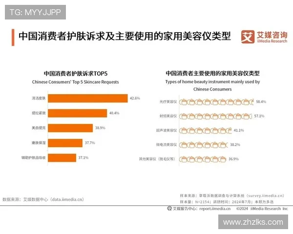 尊龙集团(Z6)的投资布局与多元化发展战略分析