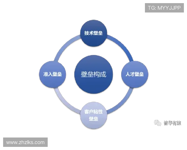 凯时娱乐网址平台最新动态与行业发展趋势深度分析